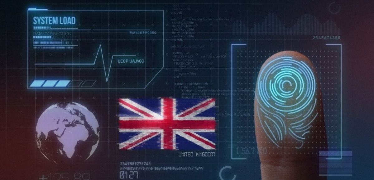 Digital ID Finger Print