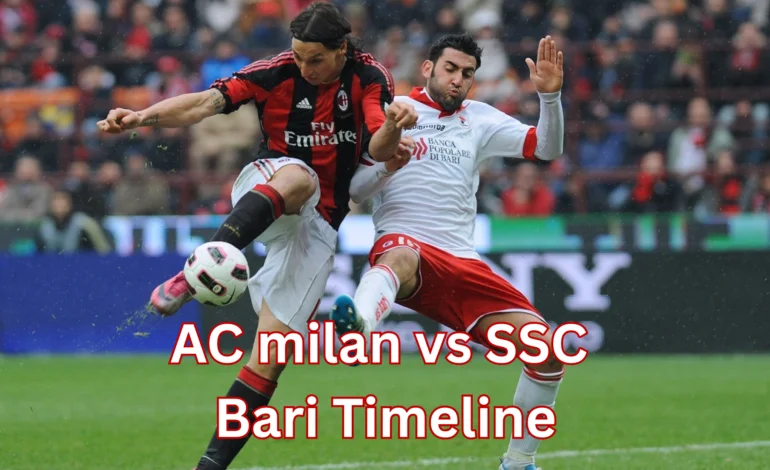 ac milan vs ssc bari timelinee
