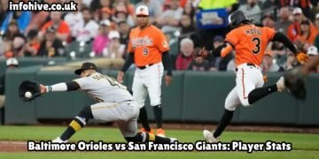 Baltimore Orioles vs San Francisco Giants Player Stats