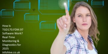 How Is TGD170.FDM.97 Software Work