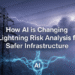 AI is Changing Lightning Risk