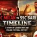 AC Milan vs SSC Bari Timeline