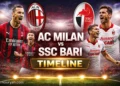AC Milan vs SSC Bari