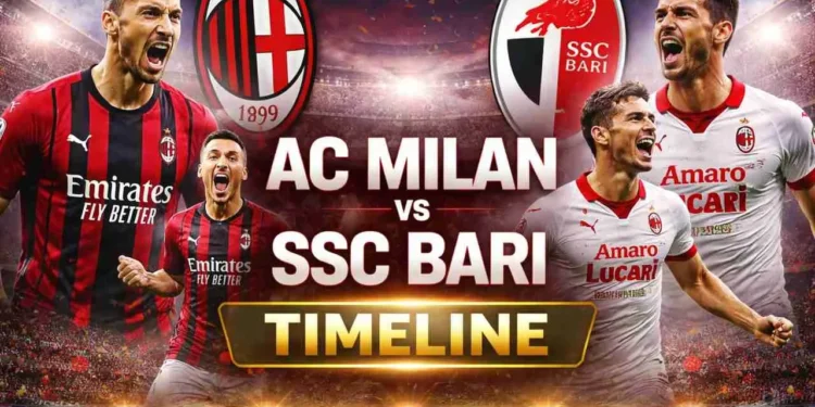AC Milan vs SSC Bari
