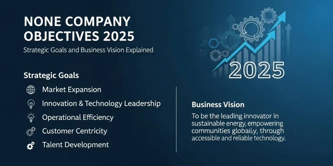None Company Objectives 2025