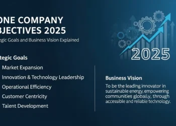 None Company Objectives 2025