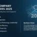 None Company Objectives 2025