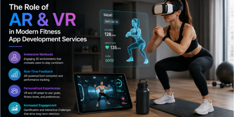 Modern Fitness App Development