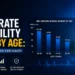 Heart Rate Variability Chart by Age